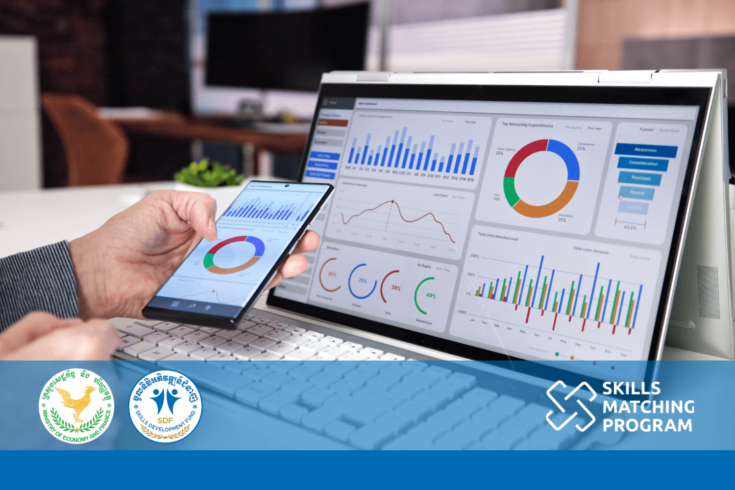 Data-Driven Marketing: Unlocking Growth in the Cambodian Digital Landscape